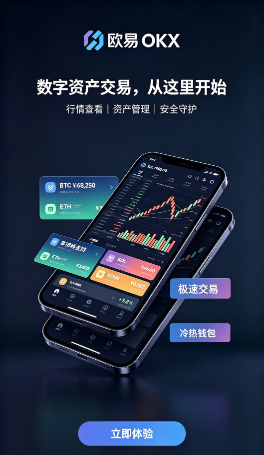 交易流程